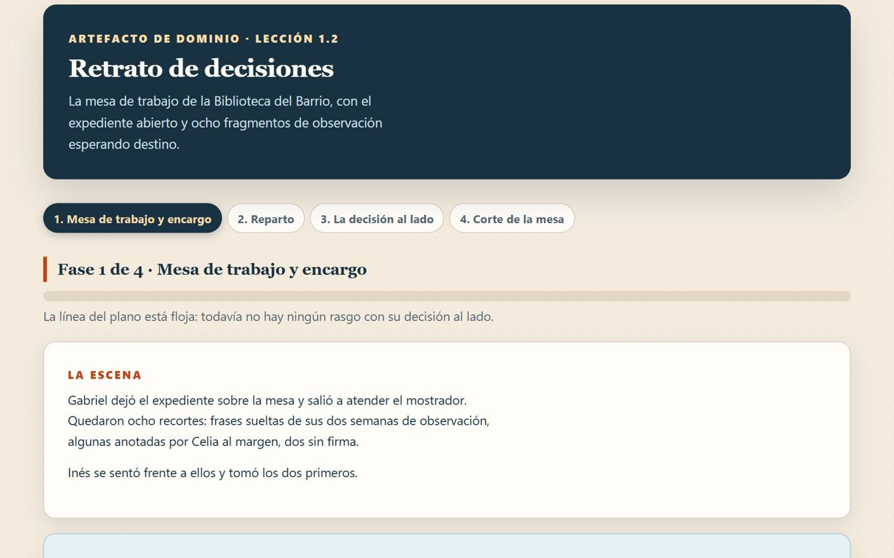 La mesa de trabajo con fragmentos de observación recortados y la línea del plano corriendo por debajo.